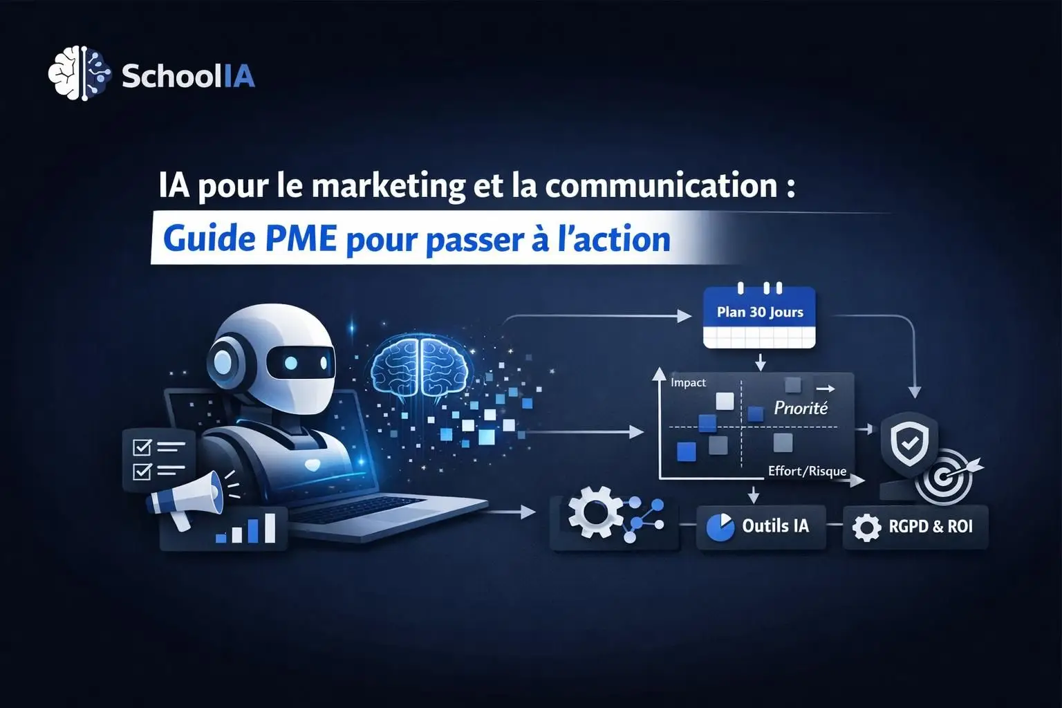 IA pour le marketing et la communication : guide PME pour passer à l’action