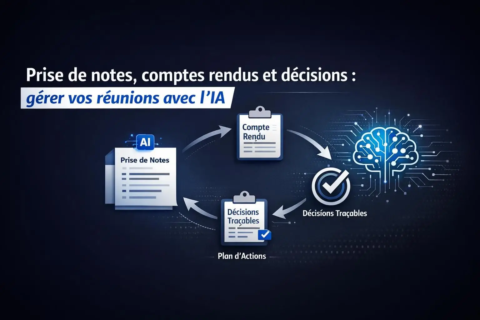 Prise de notes, comptes rendus et décisions : gérer vos réunions avec l’IA