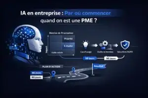 IA en entreprise : par où commencer quand on est une PME ?