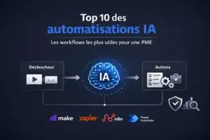 Top 10 des automatisations IA : les workflows les plus utiles pour une PME (et comment les déployer proprement)