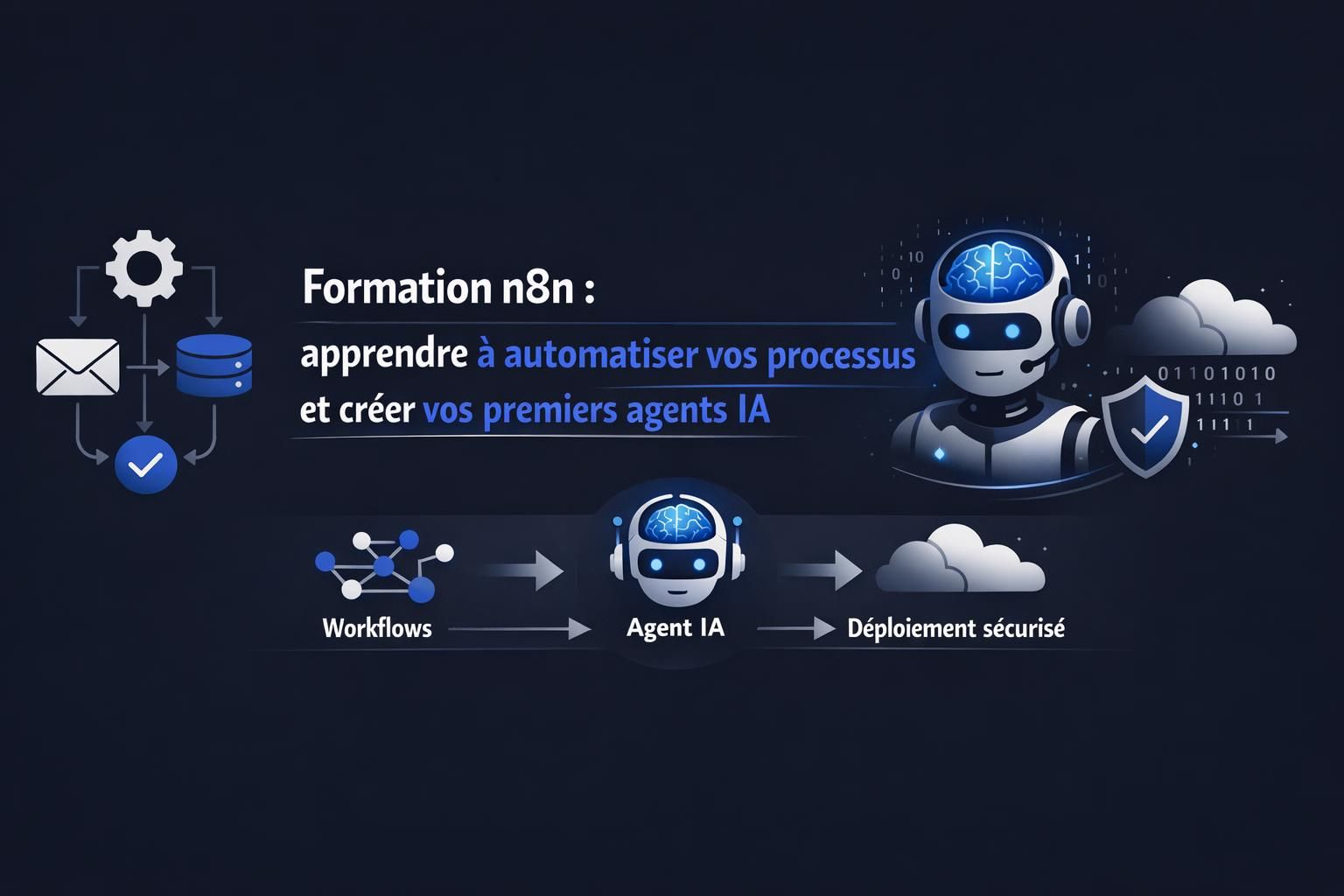 Formation n8n : apprendre à automatiser vos processus et créer vos premiers agents IA
