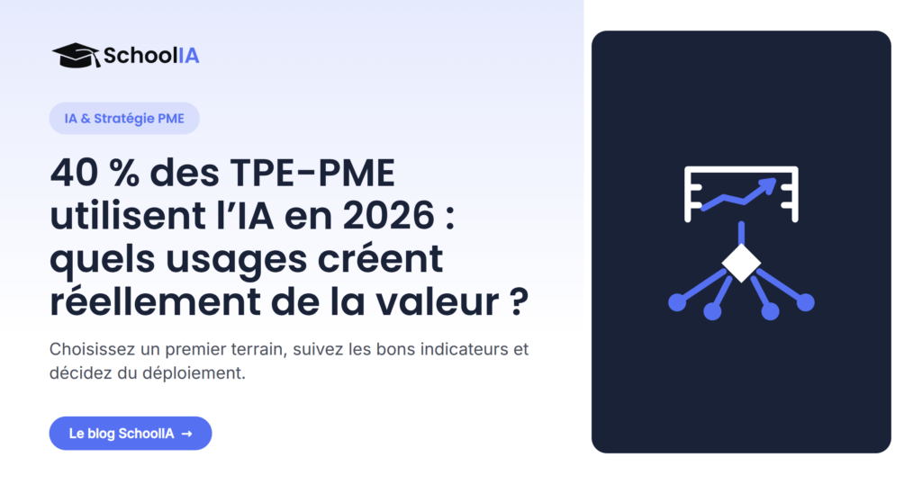 Motif abstrait illustrant la transformation d’usages IA dispersés en valeur mesurable pour une PME